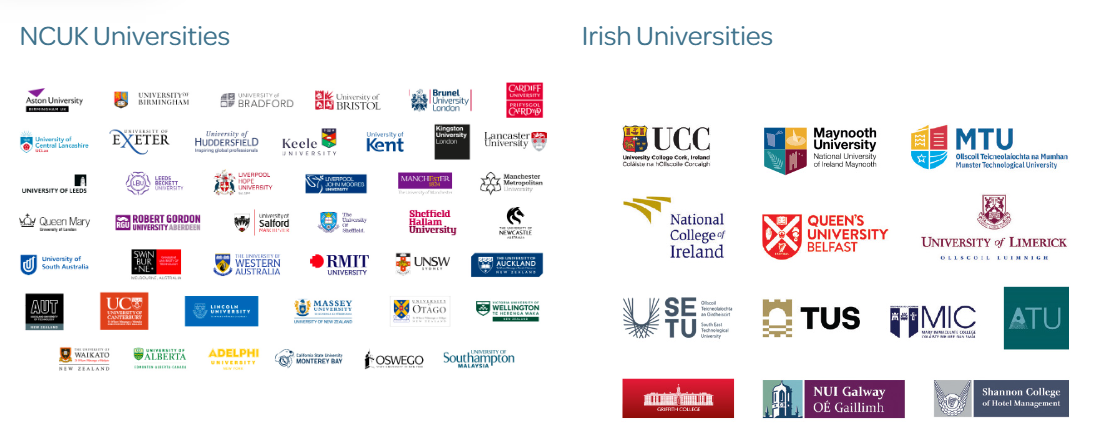 Danh sách các trường đại học đối tác của DUBLIN INTERNATIONAL FOUNDATION COLLEGE (DIFC)