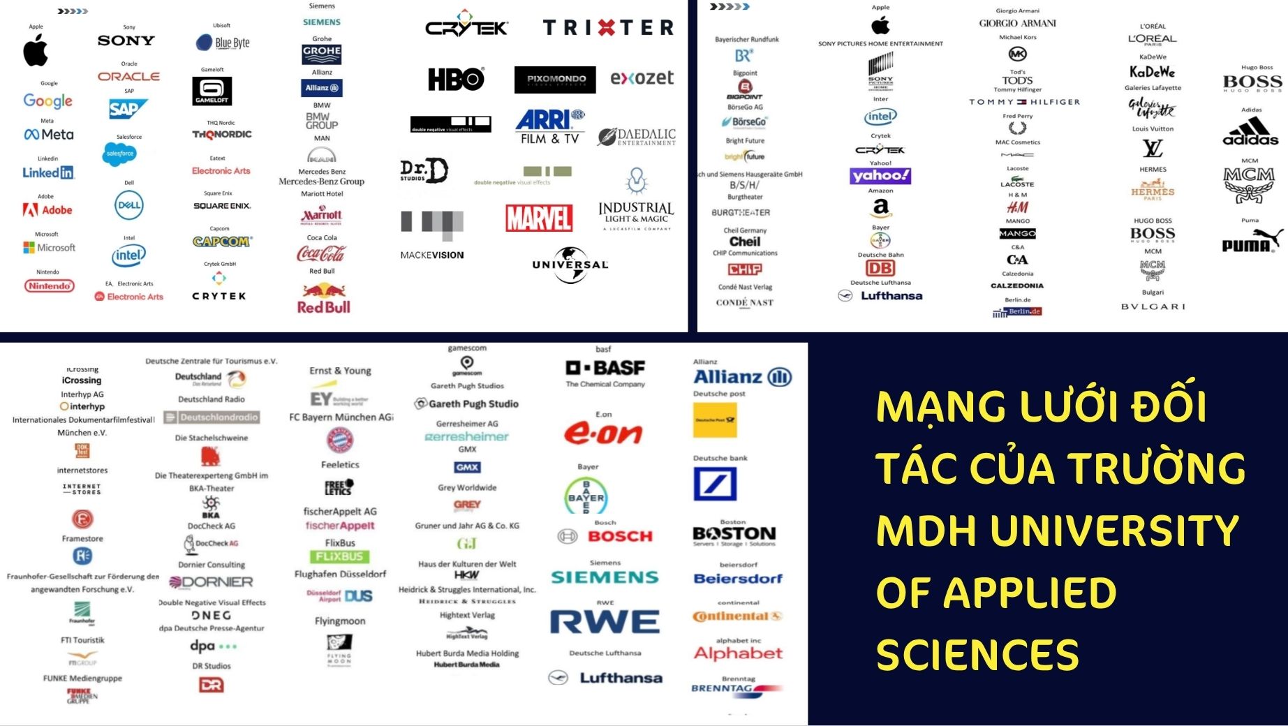 Mạng lưới đối tác của trường MDH University of Applied Sciences
